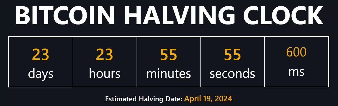 23 days until the Bitcoin halving -2
